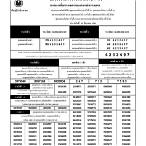 ตรวจรางวัล16มิถุนายน2564